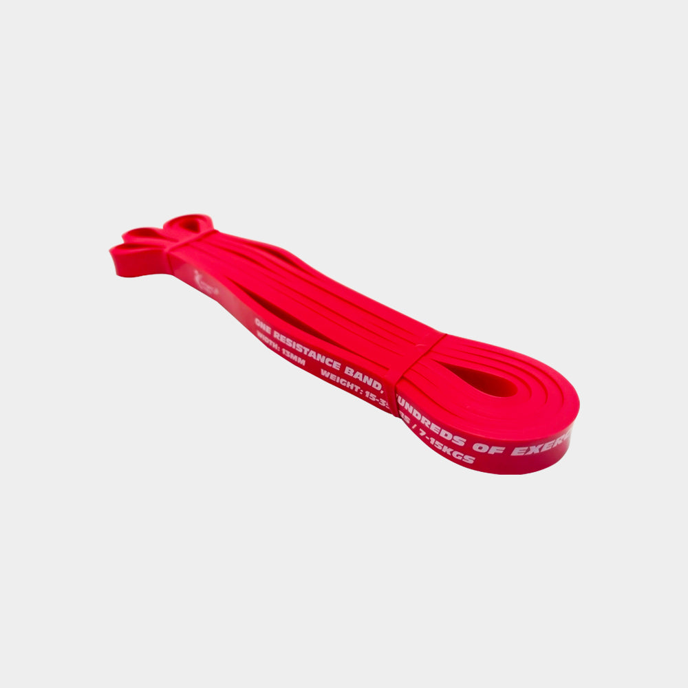 Athletico Latex Power BandThickness