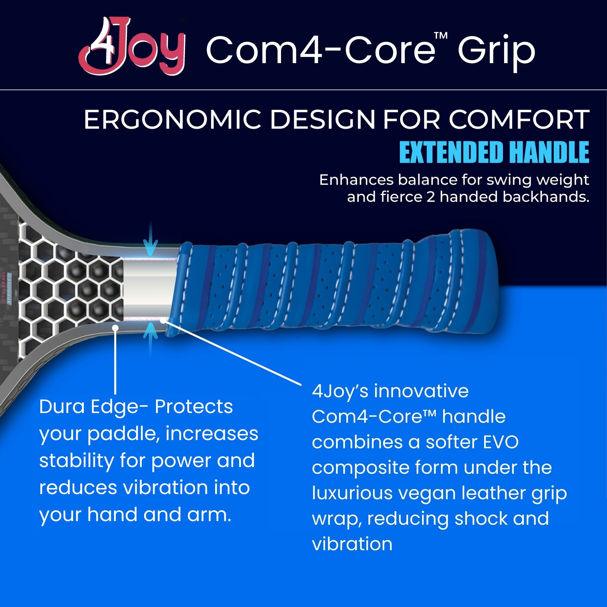 AMP4 Pickleball Paddle - Special Edition DinkforPink