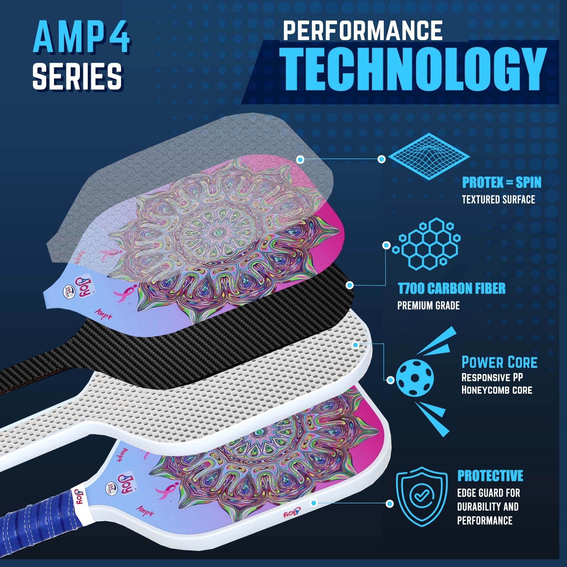 AMP4 Pickleball Paddle - Special Edition DinkforPink