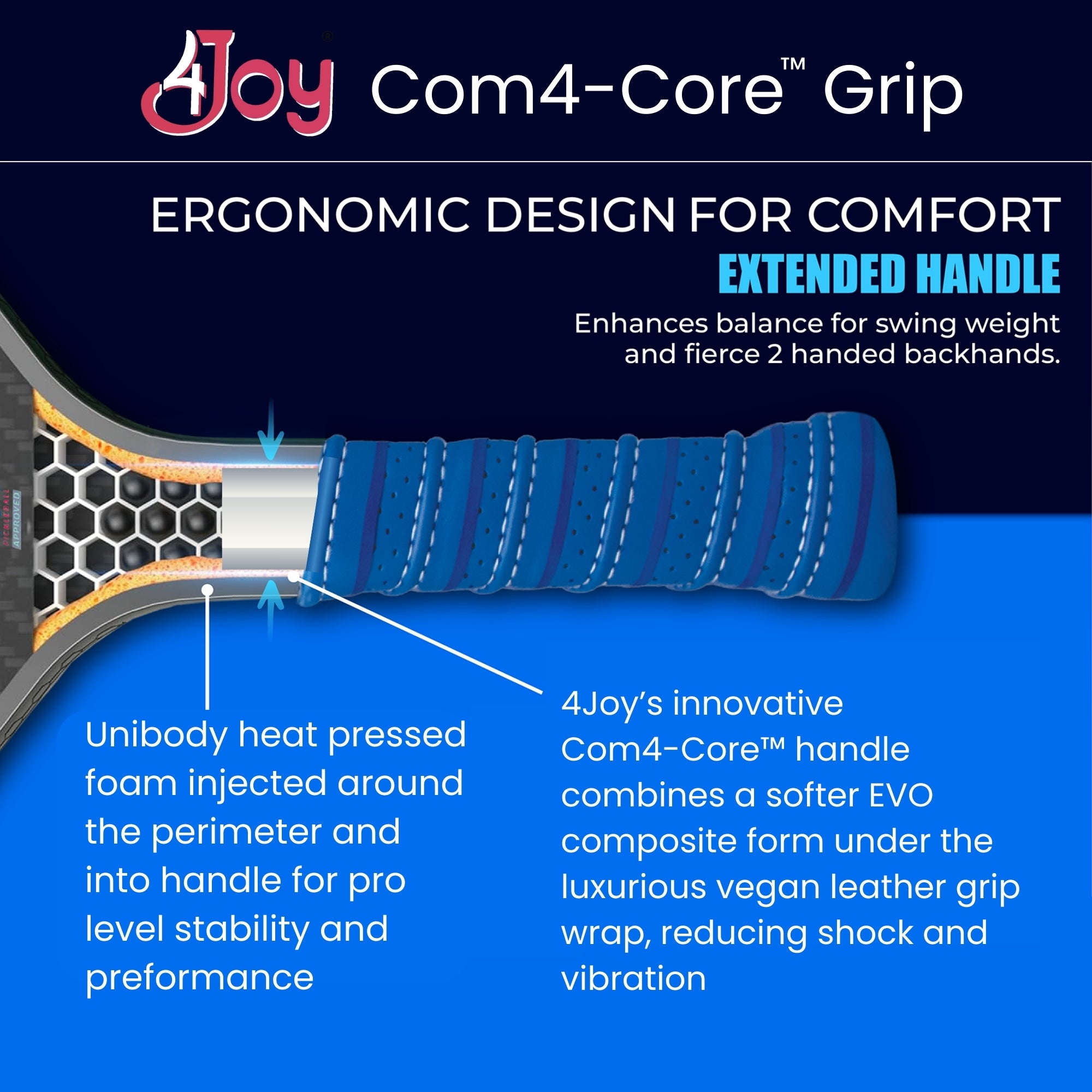 Premio Pickleball Paddle SunSet