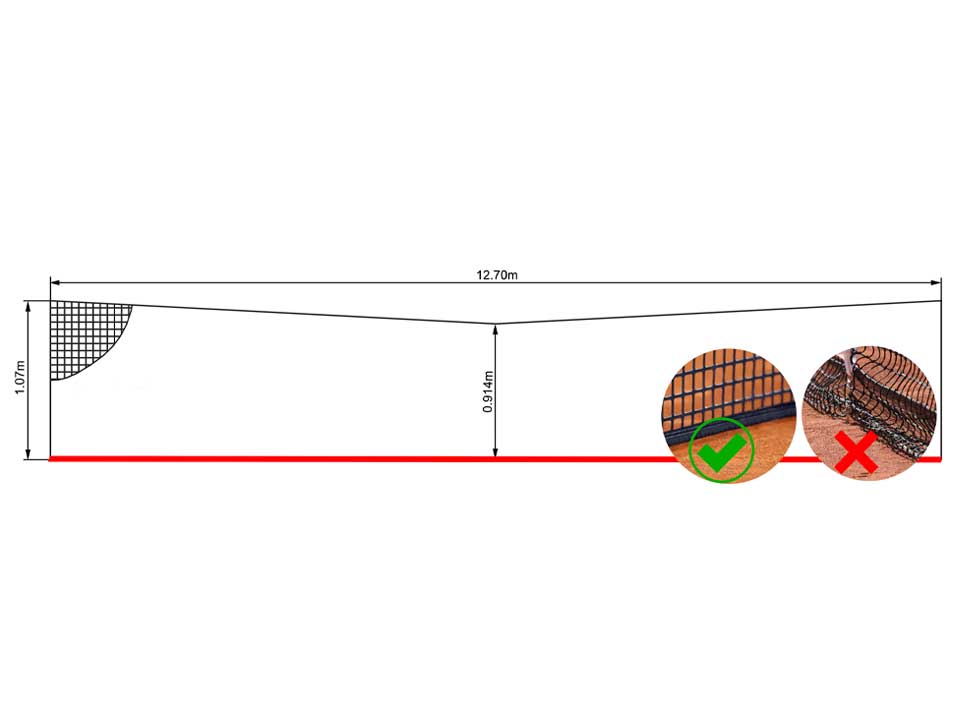 Sodex Grand Slam S25878